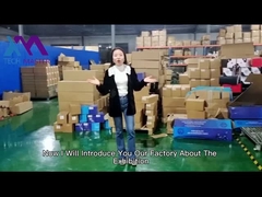 टेक मास्टर का कारखाना