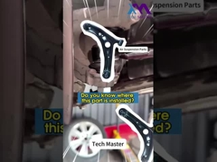 क्या आप जानते हैं कि यह भाग कहाँ स्थापित है?